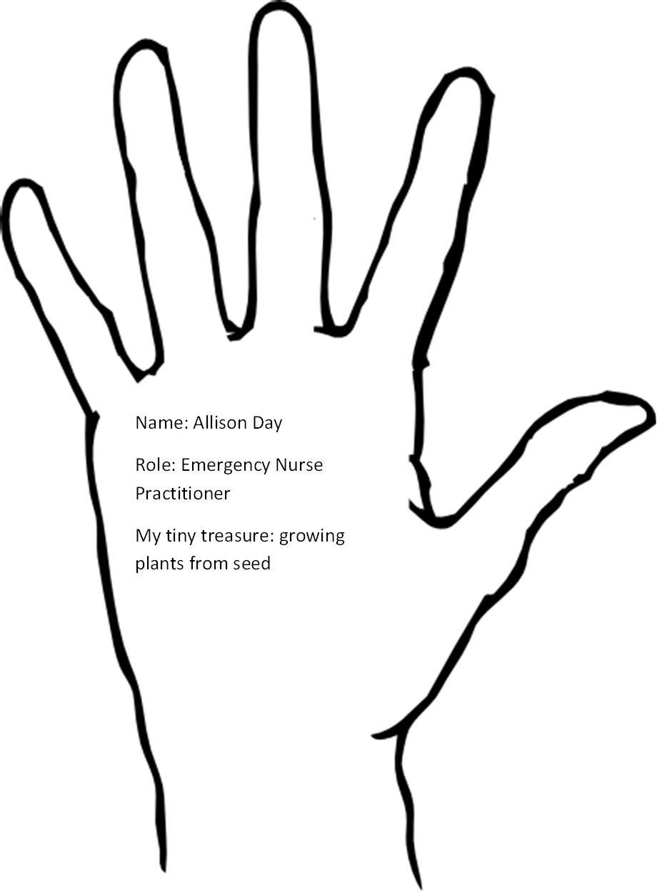 The outline of a right hand in black pen on a blank white background with arial text that reads: Name: Allison Day Role: emergency department practitioner My tiny treasure growing plants from seed.