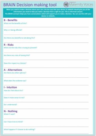 BRAIN Acronym tool that helps conversations with midwives or doctors about informed consent
