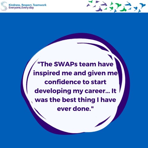 Swaps Programme - Recruitment